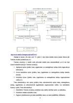 Prakses atskaite 'Bauskas rajona tiesa', 6.