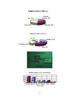 Referāts 'Austrālijas iedzīvotāji', 5.