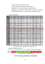 Referāts 'Metālu sāļu izmantošana krāsainas liesmas iegūšanā', 14.