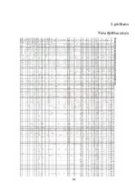 Referāts 'Metālu sāļu izmantošana krāsainas liesmas iegūšanā', 24.