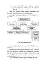 Referāts 'Bezdarba un nodarbinātības struktūra Latvijā un Latvijas reģionos', 5.