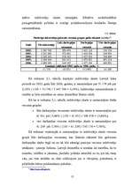 Referāts 'Bezdarba un nodarbinātības struktūra Latvijā un Latvijas reģionos', 12.