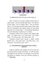 Referāts 'Bezdarba un nodarbinātības struktūra Latvijā un Latvijas reģionos', 19.
