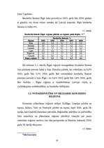 Referāts 'Bezdarba un nodarbinātības struktūra Latvijā un Latvijas reģionos', 20.