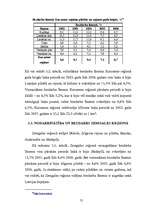 Referāts 'Bezdarba un nodarbinātības struktūra Latvijā un Latvijas reģionos', 21.