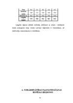 Referāts 'Bezdarba un nodarbinātības struktūra Latvijā un Latvijas reģionos', 24.