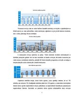 Referāts 'Biroja darba organizācija un tās pilnveidošanas iespējas uzņēmumā', 7.