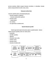 Referāts 'Biroja darba organizācija un tās pilnveidošanas iespējas uzņēmumā', 51.
