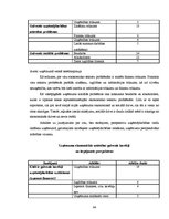 Referāts 'Biroja darba organizācija un tās pilnveidošanas iespējas uzņēmumā', 64.