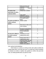 Referāts 'Biroja darba organizācija un tās pilnveidošanas iespējas uzņēmumā', 66.