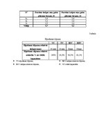 Paraugs 'Elpošanas fizioloģija', 3.