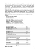 Konspekts 'Lauku tūrisma mītne un maršruts', 3.