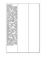 Konspekts 'Politika', 6.