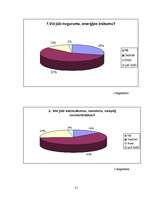 Referāts 'Pusaudžu depresija', 21.