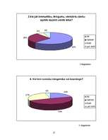 Referāts 'Pusaudžu depresija', 22.