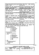 Referāts 'SIA "Augstceltne" gada pārskata sastādīšana un tā novērtēšana', 16.