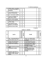 Referāts 'VAS "Starptautiskā lidosta "Rīga"" tirgus izpēte', 18.