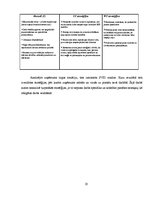 Referāts 'VAS "Starptautiskā lidosta "Rīga"" tirgus izpēte', 23.