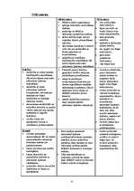 Prakses atskaite 'Prakses atskaite mārketingā', 6.