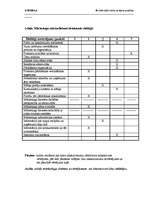 Prakses atskaite 'Prakses atskaite mārketingā', 13.