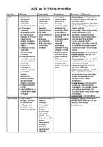 Konspekts 'ASV un Rietumu valstu attīstība pēc Otrā pasaules kara', 1.