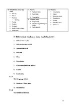 Referāts 'Elektroniskā mūzika', 13.