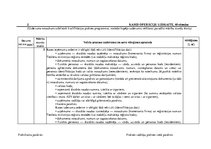 Prakses atskaite 'Grāmatvedība un finanses', 3.