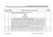 Prakses atskaite 'Grāmatvedība un finanses', 5.