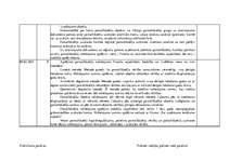 Prakses atskaite 'Grāmatvedība un finanses', 8.