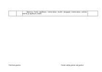 Prakses atskaite 'Grāmatvedība un finanses', 12.