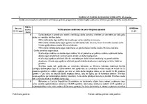 Prakses atskaite 'Grāmatvedība un finanses', 13.