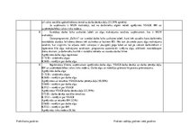 Prakses atskaite 'Grāmatvedība un finanses', 14.