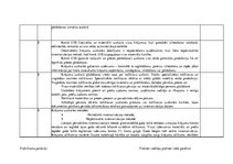 Prakses atskaite 'Grāmatvedība un finanses', 17.