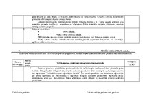 Prakses atskaite 'Grāmatvedība un finanses', 18.