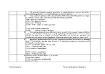 Prakses atskaite 'Grāmatvedība un finanses', 23.