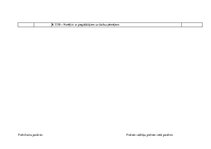 Prakses atskaite 'Grāmatvedība un finanses', 24.