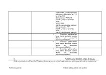 Prakses atskaite 'Grāmatvedība un finanses', 26.