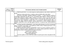 Prakses atskaite 'Grāmatvedība un finanses', 27.