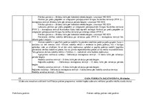 Prakses atskaite 'Grāmatvedība un finanses', 32.