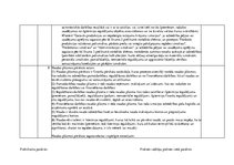 Prakses atskaite 'Grāmatvedība un finanses', 36.