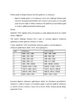 Referāts 'Pamatlīdzekļu uzskaite sabiedrībā ar ierobežotu atbildību “XXX”', 13.