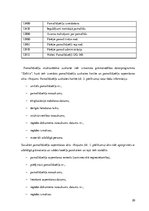 Referāts 'Pamatlīdzekļu uzskaite sabiedrībā ar ierobežotu atbildību “XXX”', 20.