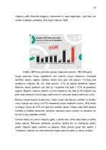 Referāts 'Kontrafakto preču izplatība e-komercijas vidē: ietekme uz Latvijas tautsaimniecī', 23.