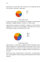 Referāts 'Kontrafakto preču izplatība e-komercijas vidē: ietekme uz Latvijas tautsaimniecī', 26.