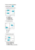 Konspekts 'Mērķa tirgus meklēšana - segmentēšana', 1.