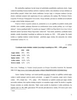 Referāts 'Angļu valodas semantiskā nozīme uzņēmumu zīmolu grafiskā dizaina atpazīstamībā u', 37.