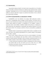 Referāts 'Angļu valodas semantiskā nozīme uzņēmumu zīmolu grafiskā dizaina atpazīstamībā u', 42.