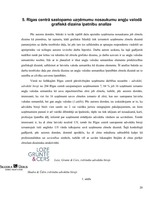 Referāts 'Angļu valodas semantiskā nozīme uzņēmumu zīmolu grafiskā dizaina atpazīstamībā u', 52.