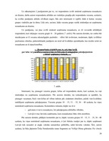 Referāts 'Angļu valodas semantiskā nozīme uzņēmumu zīmolu grafiskā dizaina atpazīstamībā u', 62.