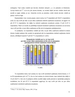Referāts 'Angļu valodas semantiskā nozīme uzņēmumu zīmolu grafiskā dizaina atpazīstamībā u', 63.